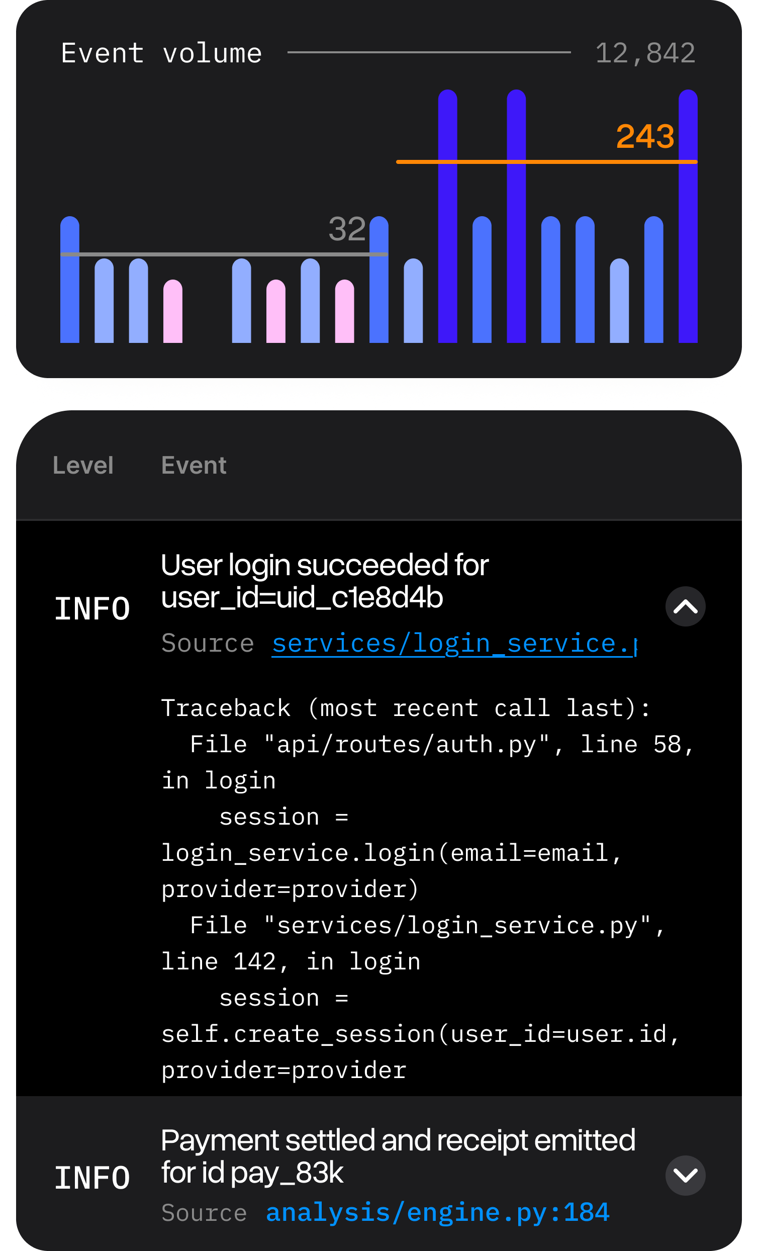 Log search interface with an event volume chart and related log entries